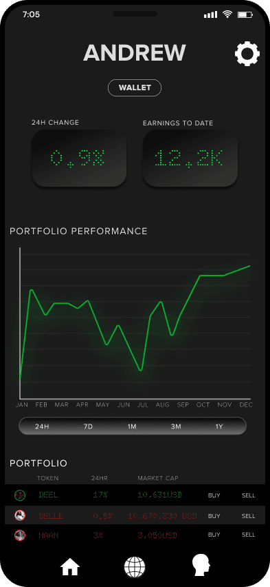 Momento wallet and portfolio